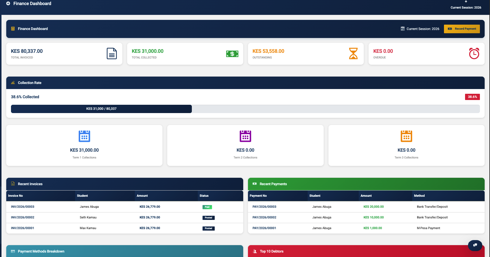Finance Dashboard Sample